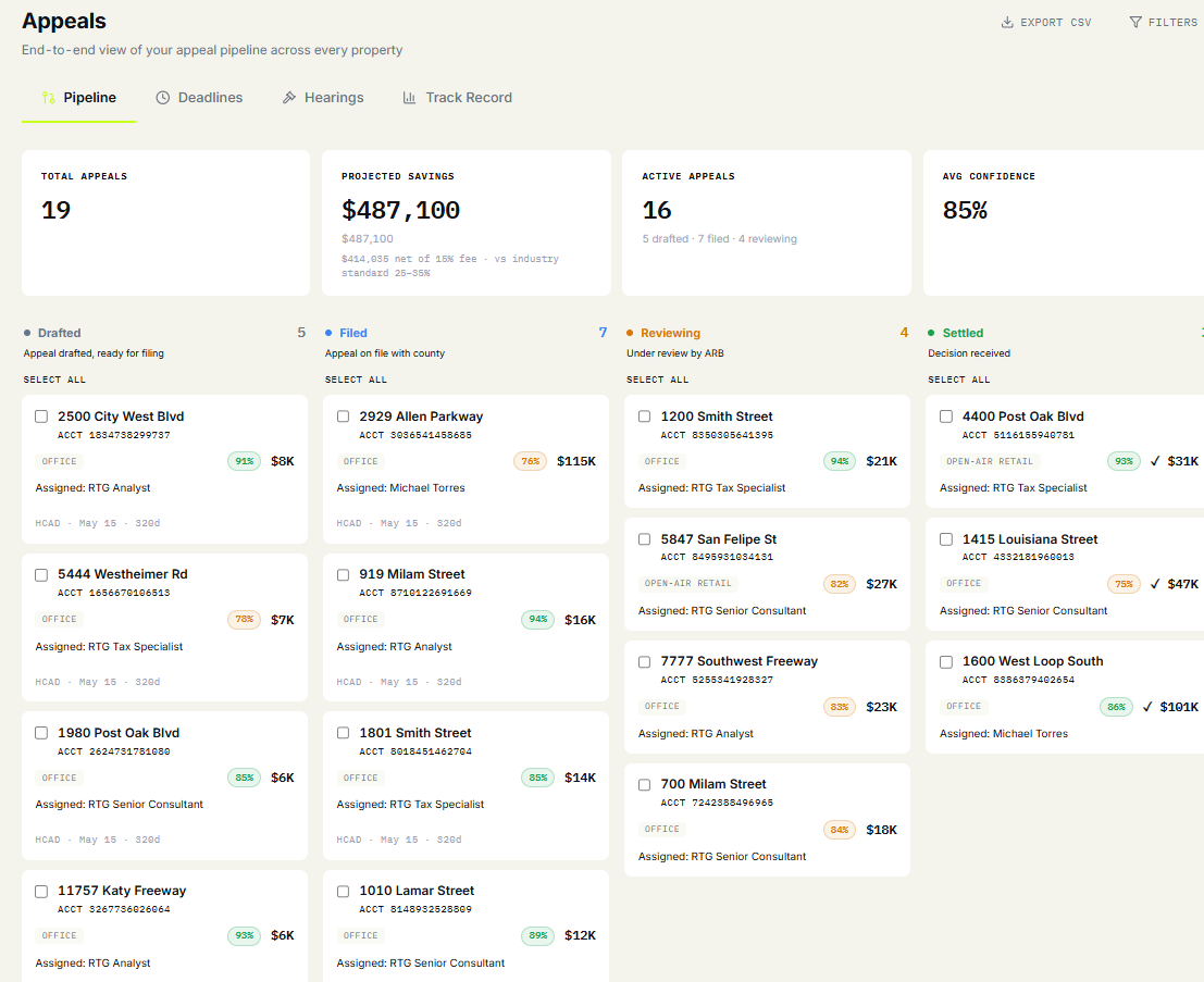Appeal pipeline kanban view