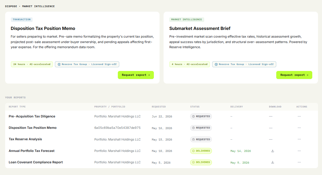 Report catalog - disposition and market intelligence reports plus your delivered reports table
